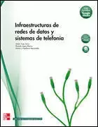 A Buen Precio Infraestructuras de Redes de Datos y Sistemas de Telefonía Ciclo Formativo Grado Medio