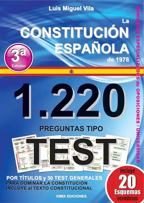 1220 preguntas tipo test No Te Lo Pierdas